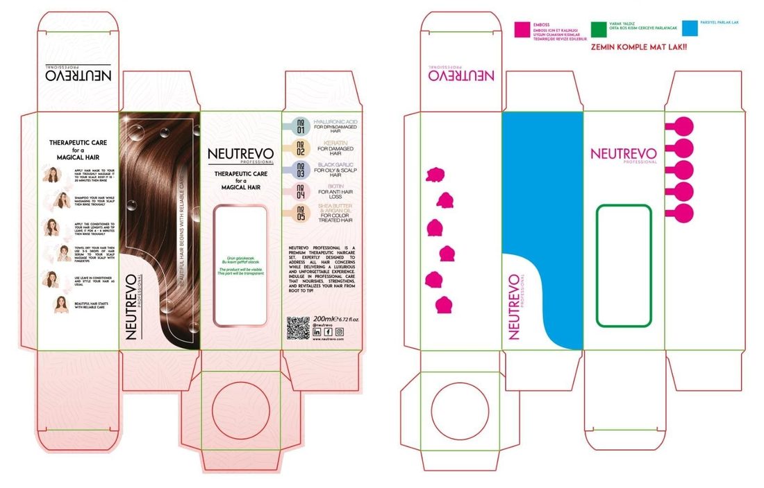 Neutrevo Professional kutu dieline teknik çizimi
